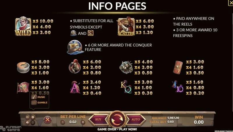 Ancient Rome Deluxe AI - skrini ya habari na jedwali la malipo